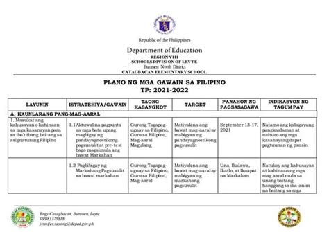 enhancement in tagalog